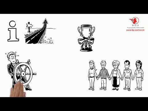 Dyck • Godulla • Sellier - Kurzvorstellung