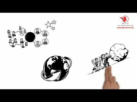 Zukunfts-Zirkel - Dyck • Godulla • Sellier