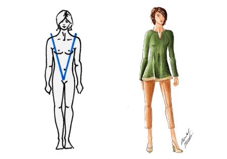 v body type