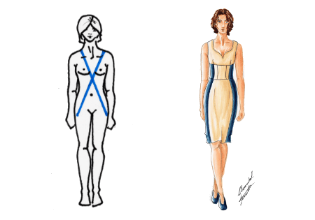 x body type