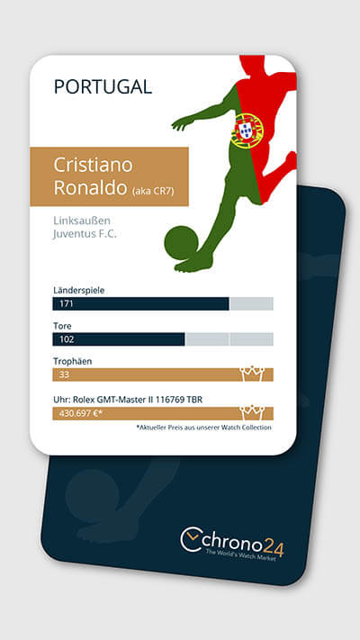 Fussball Quartett Ronaldo
