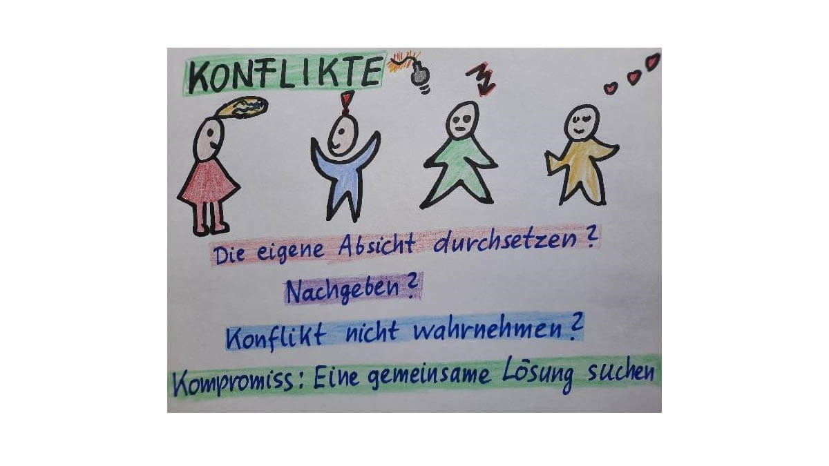 konflikte-am-arbeitsplatz-titelbild