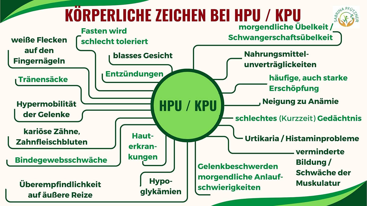 hpu kpu grafik2